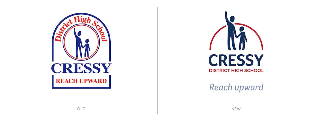 Cressy Logo Old New